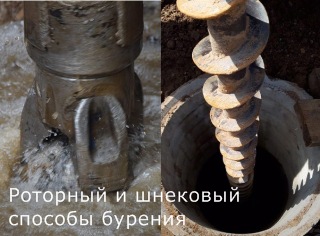 [:ru]Этапы бурения скважины на воду. Из чего складывается стоимость бурения[:]